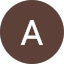 Antwyan R. Avatar